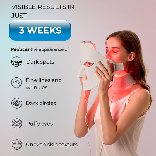 Glowskin Pro® - Masque LED anti-âge